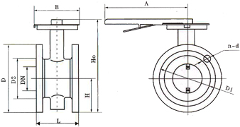 D41W手動(dòng)通風(fēng)蝶閥 (手柄傳動(dòng)) 
